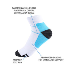 Premium Plantar Fasciitis Compression Socks
